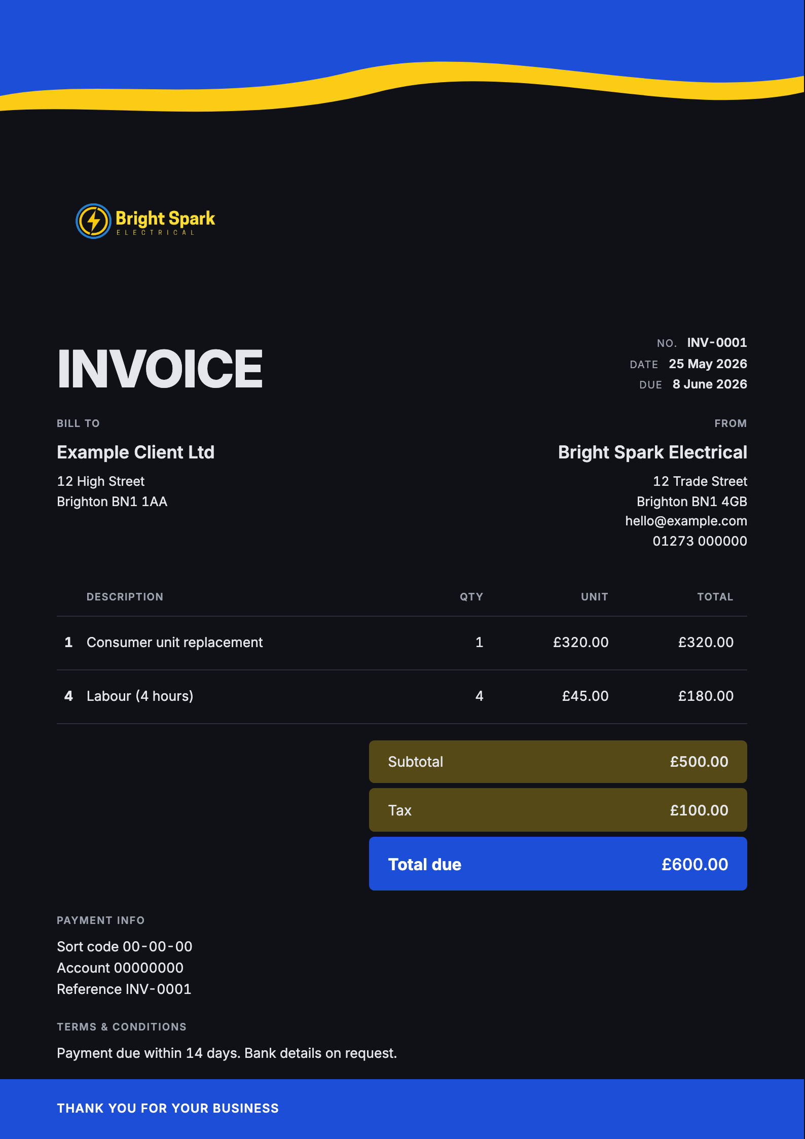 Example Electrician invoice from Bright Spark Electrical, made with Invoice Done